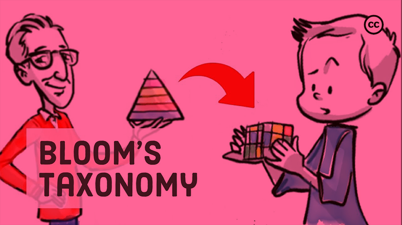 Bloom’s Taxonomy